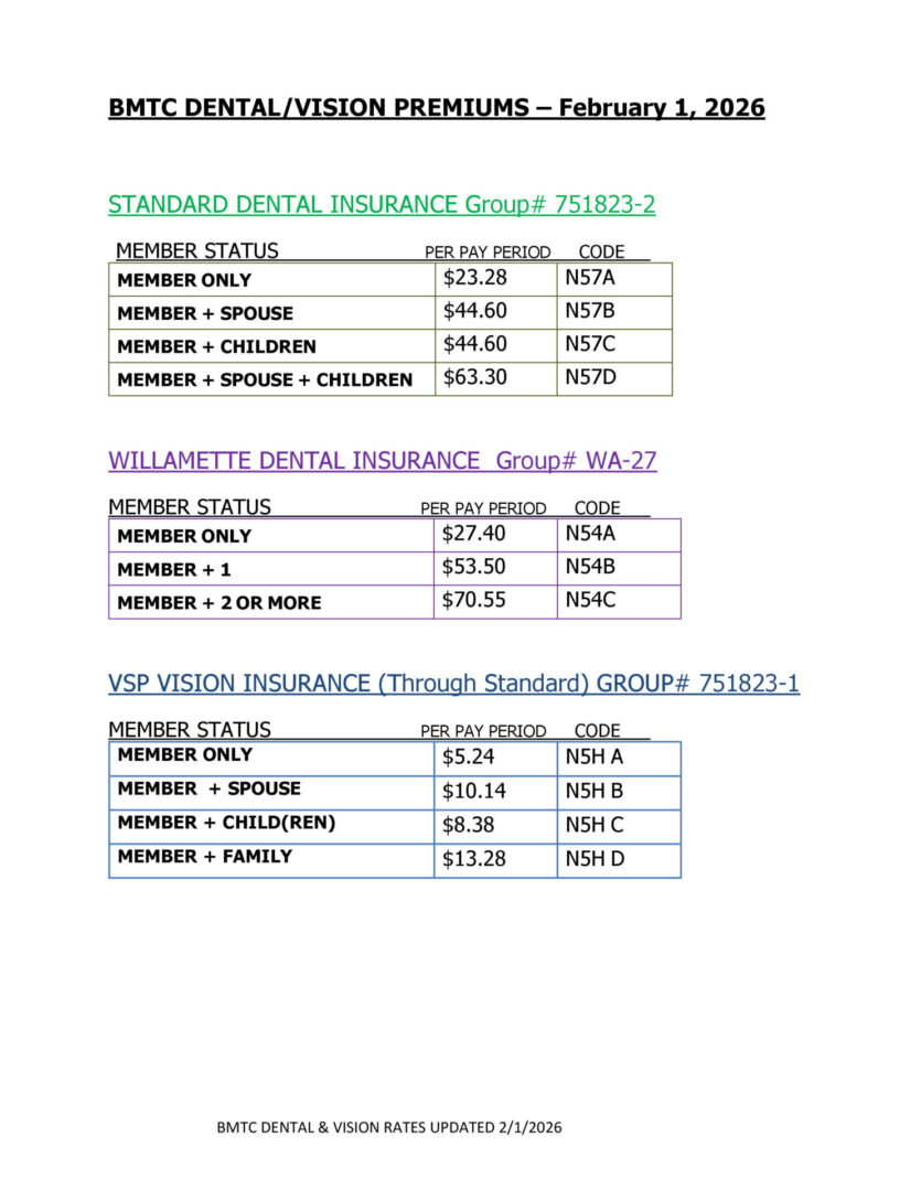 2026.Dental.Rates.Feb.1.26